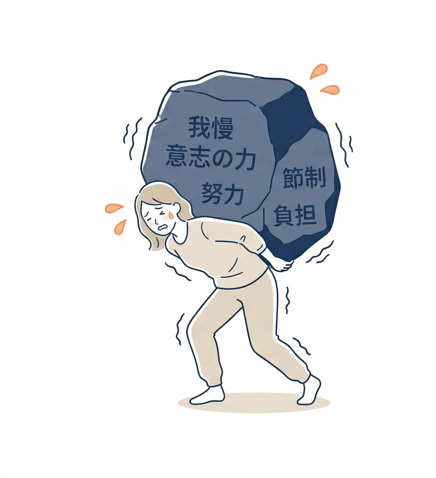 Willpower Struggle
